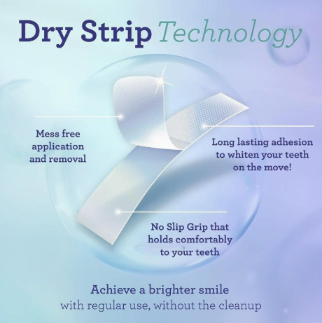 Coconut Oil Mint Teeth Whitening Strips